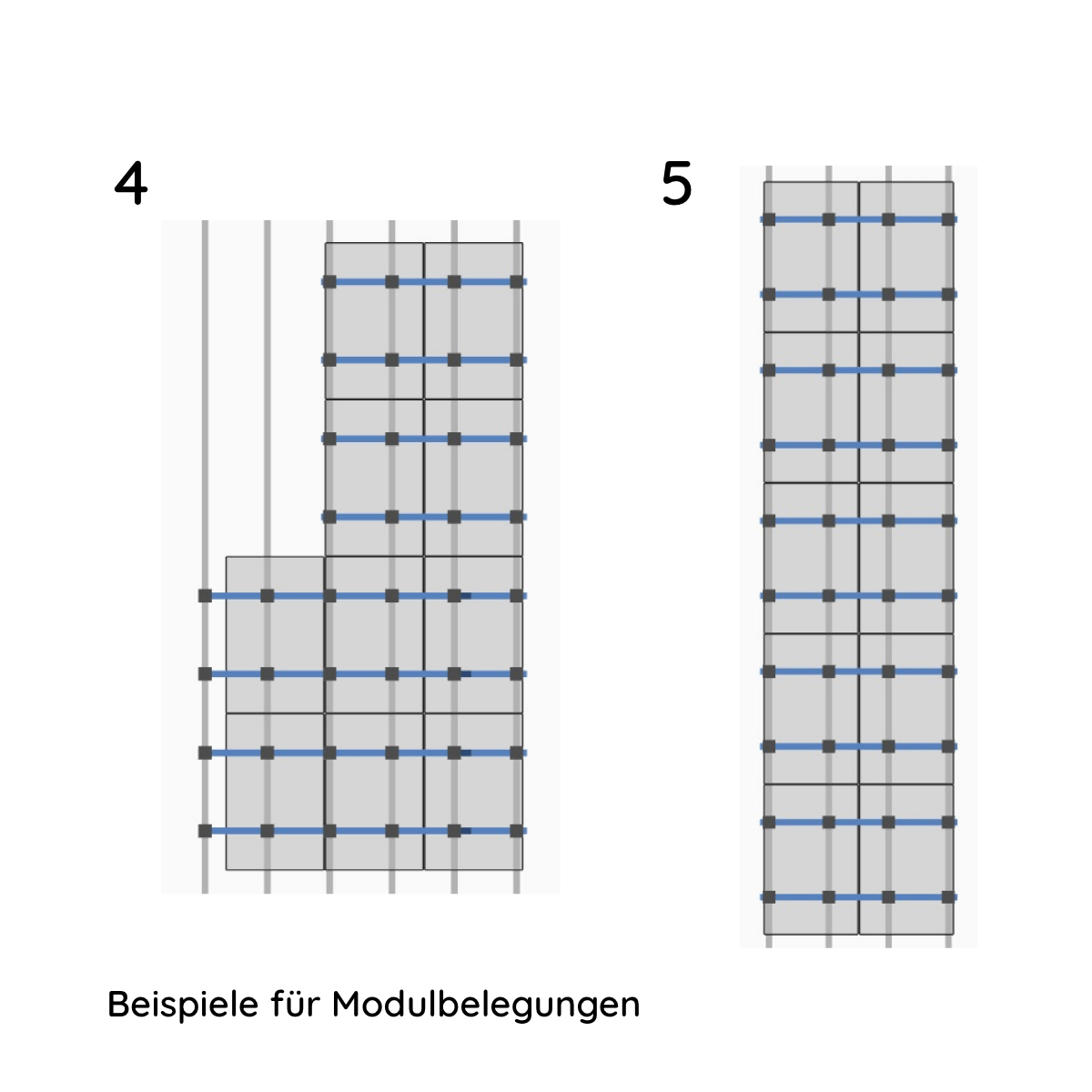UK Paket für 10 Module von K2, SingleRail, Schrägdach, 1-lagig