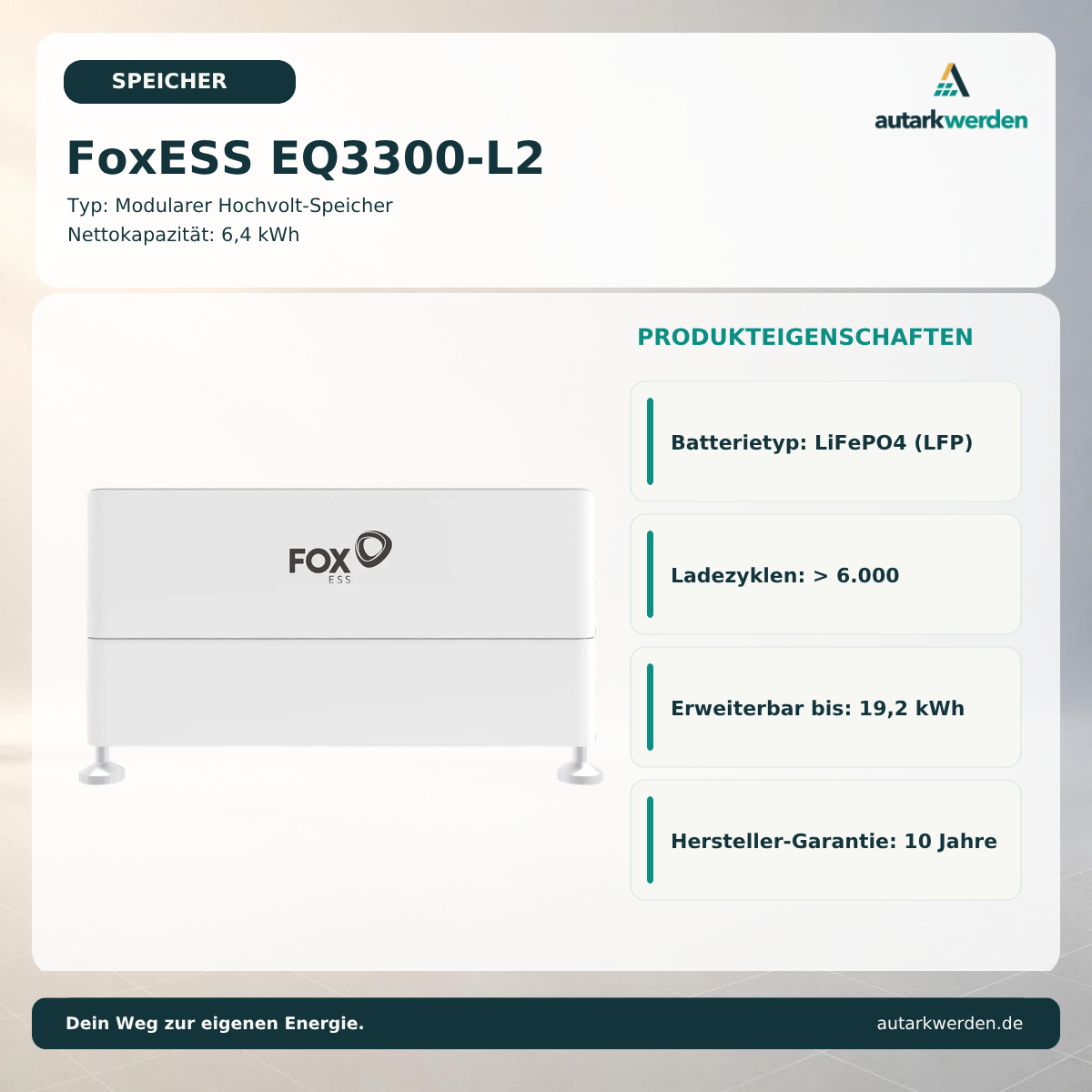 FoxESS EQ 3300 - L2 Batteriespeicher