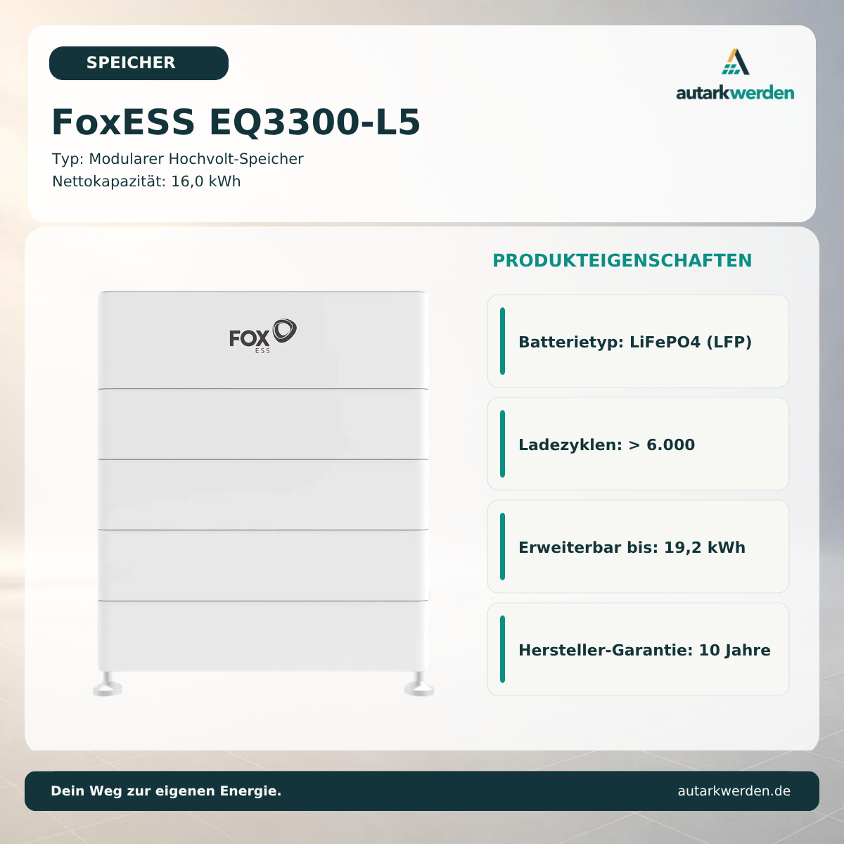 FoxESS EQ 3300 - L5 Batteriespeicher