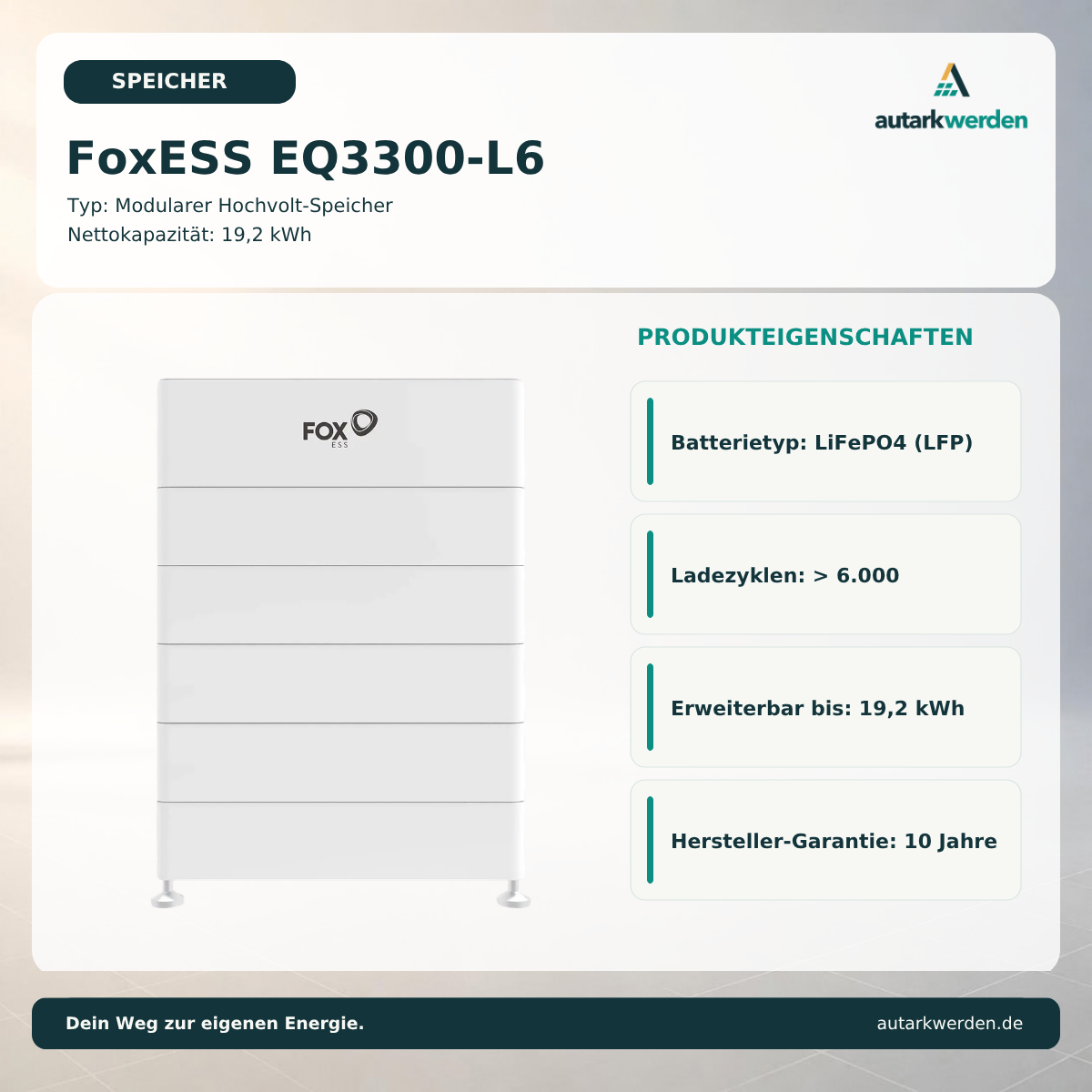 FoxESS EQ 3300 - L6 Batteriespeicher