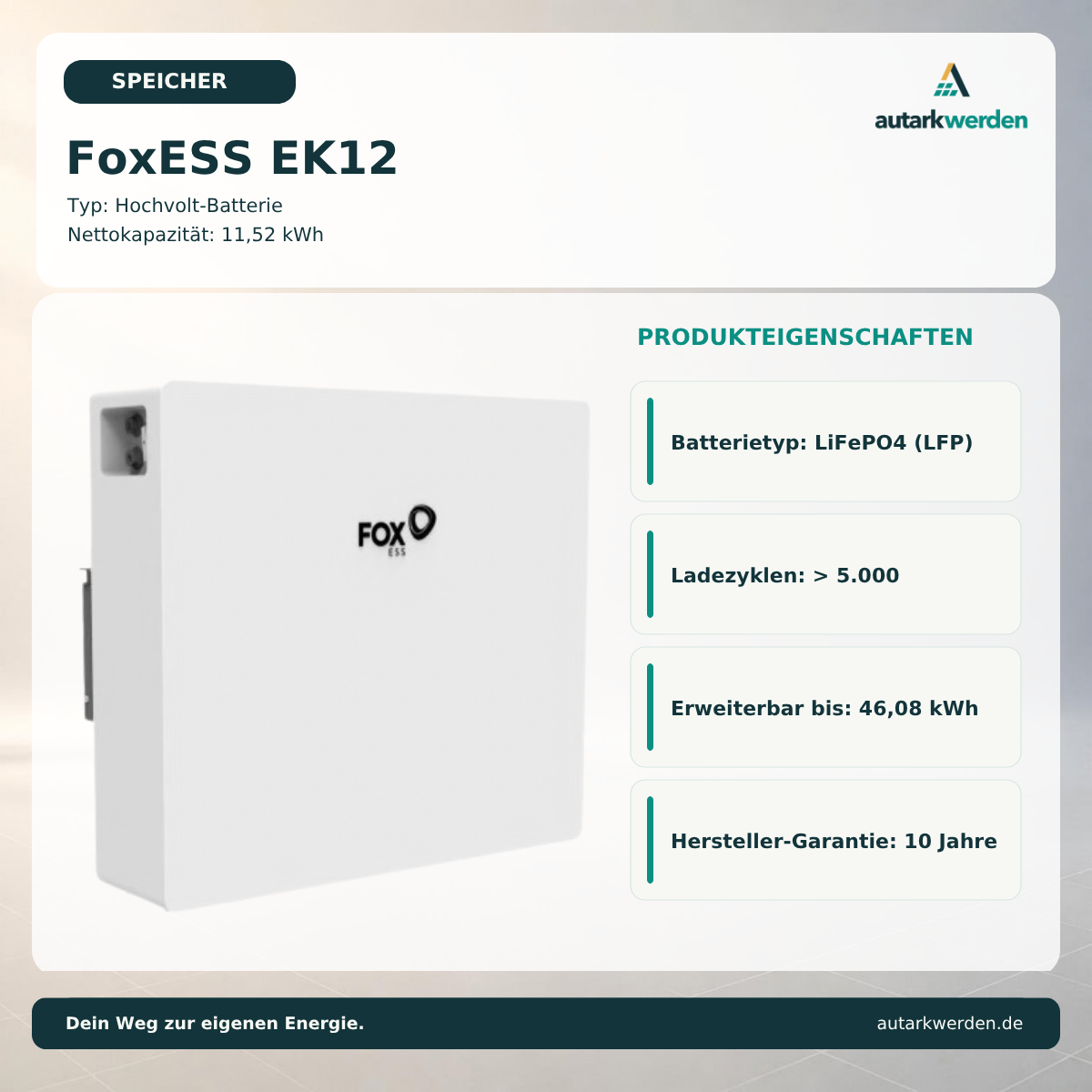 FoxESS EK12 - 11,52 kWh Batteriespeicher