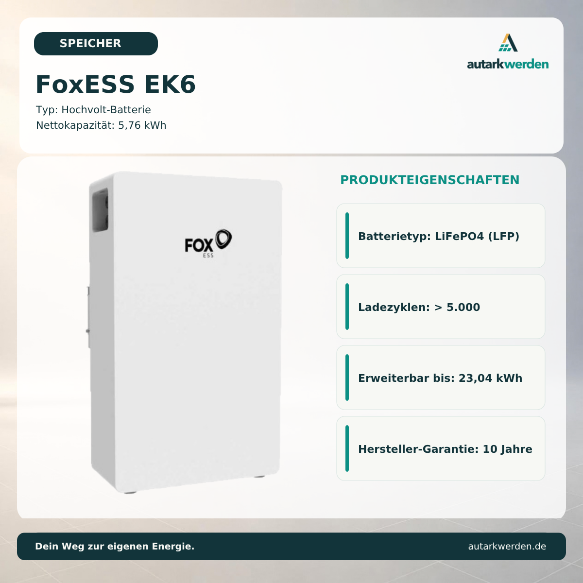 FoxESS EK6 - 5,76 kWh Batteriespeicher