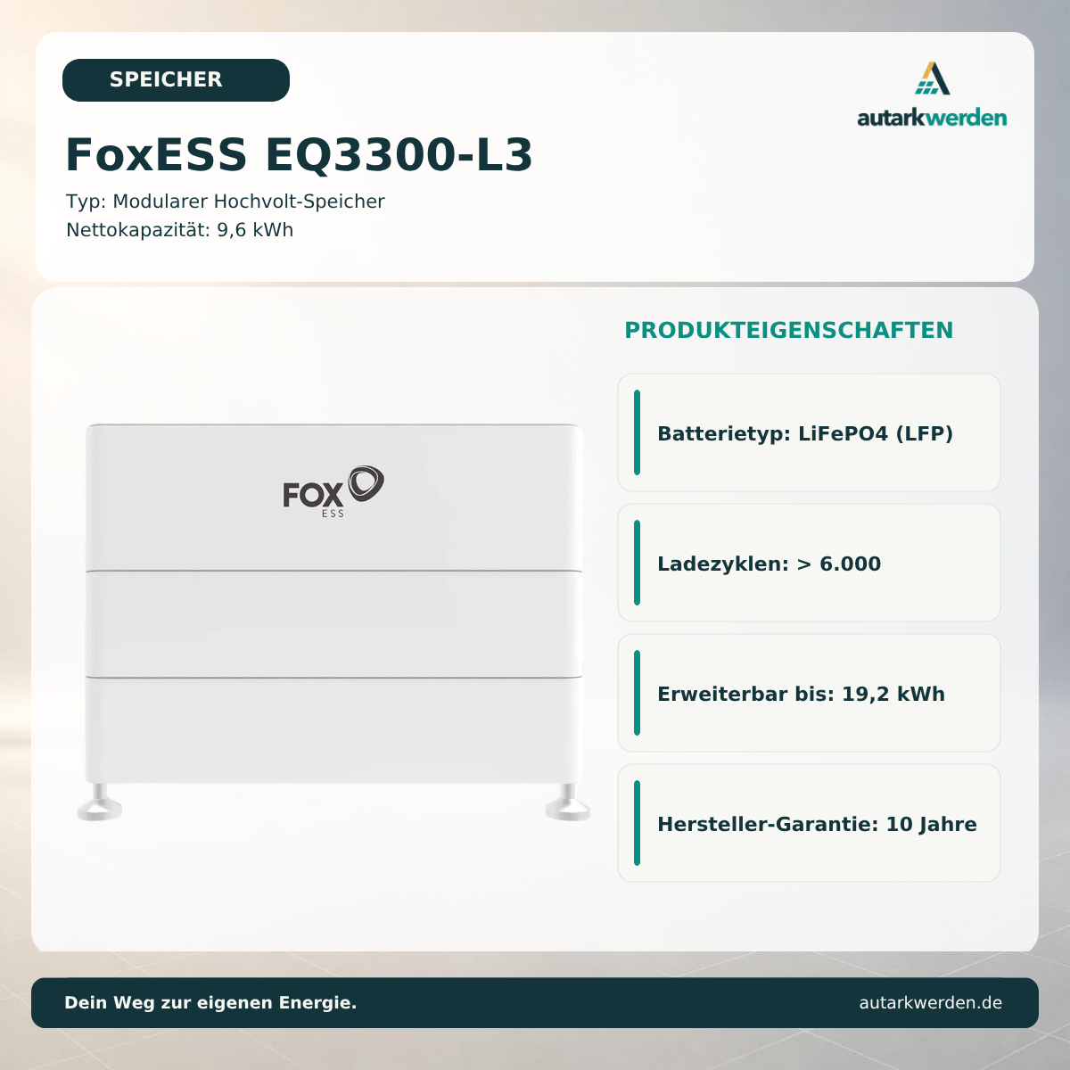 FoxESS EQ 3300 - L3 Batteriespeicher
