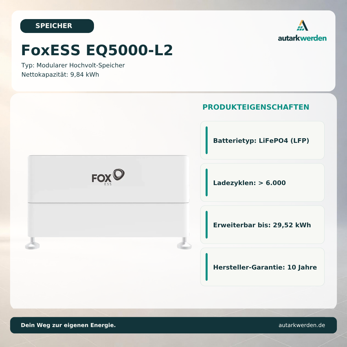 FoxESS EQ 5000-P - L2 Batteriespeicher