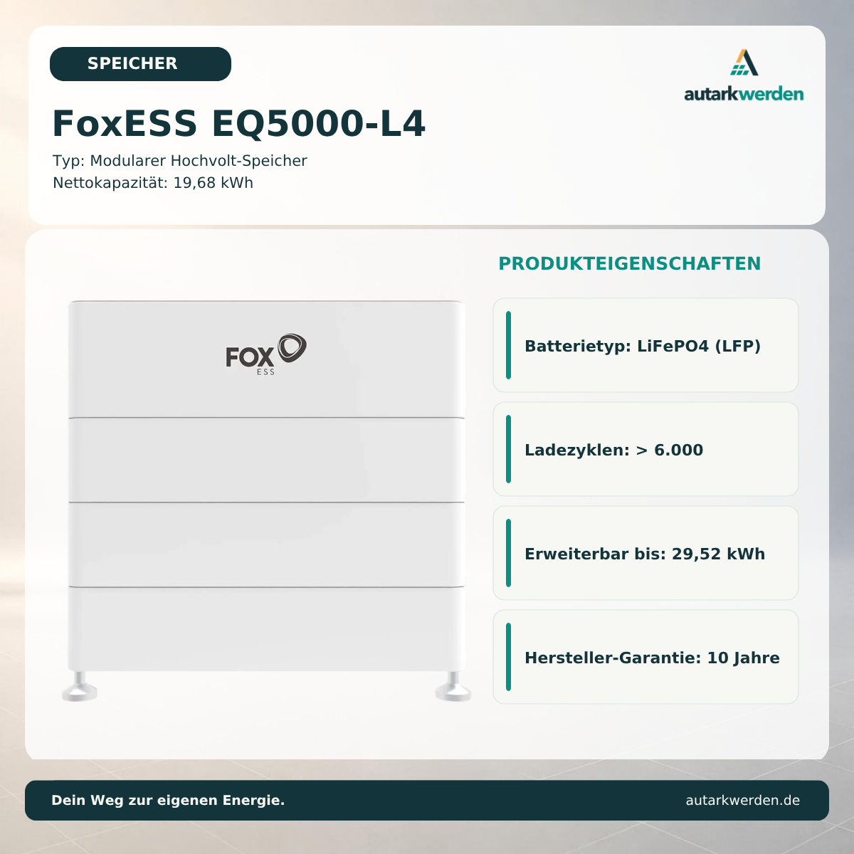 FoxESS EQ 5000-P - L4 Batteriespeicher