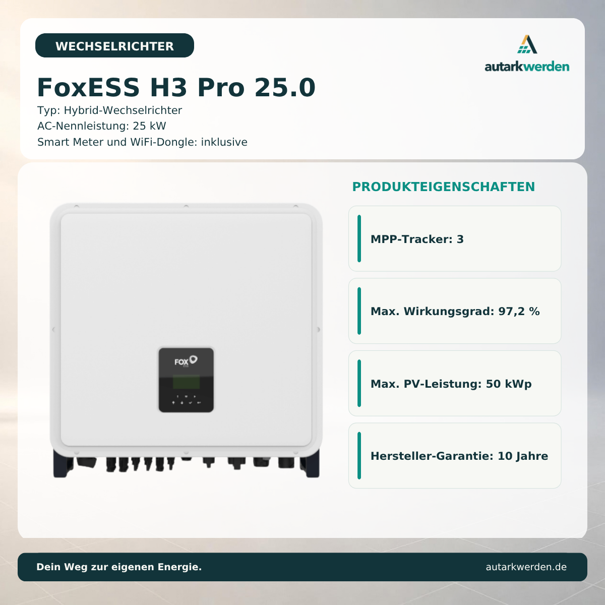 Fox ESS H3 Pro 25.0 Wechselrichter