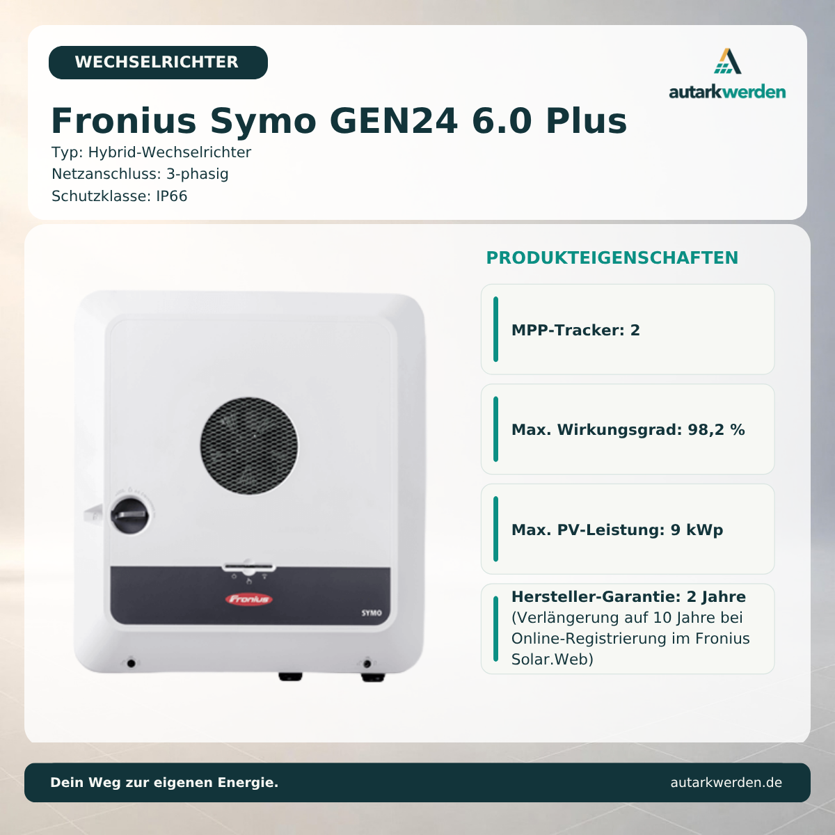 Fronius Symo Gen24 6.0 Plus Wechselrichter
