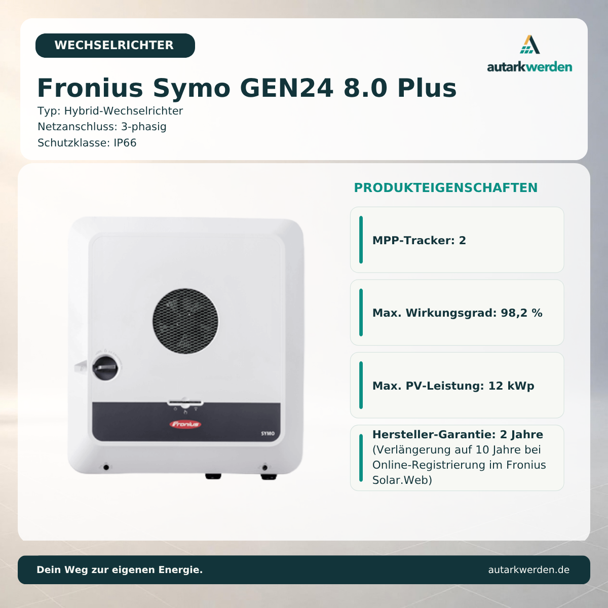 Fronius Symo Gen24 8.0 Plus Wechselrichter