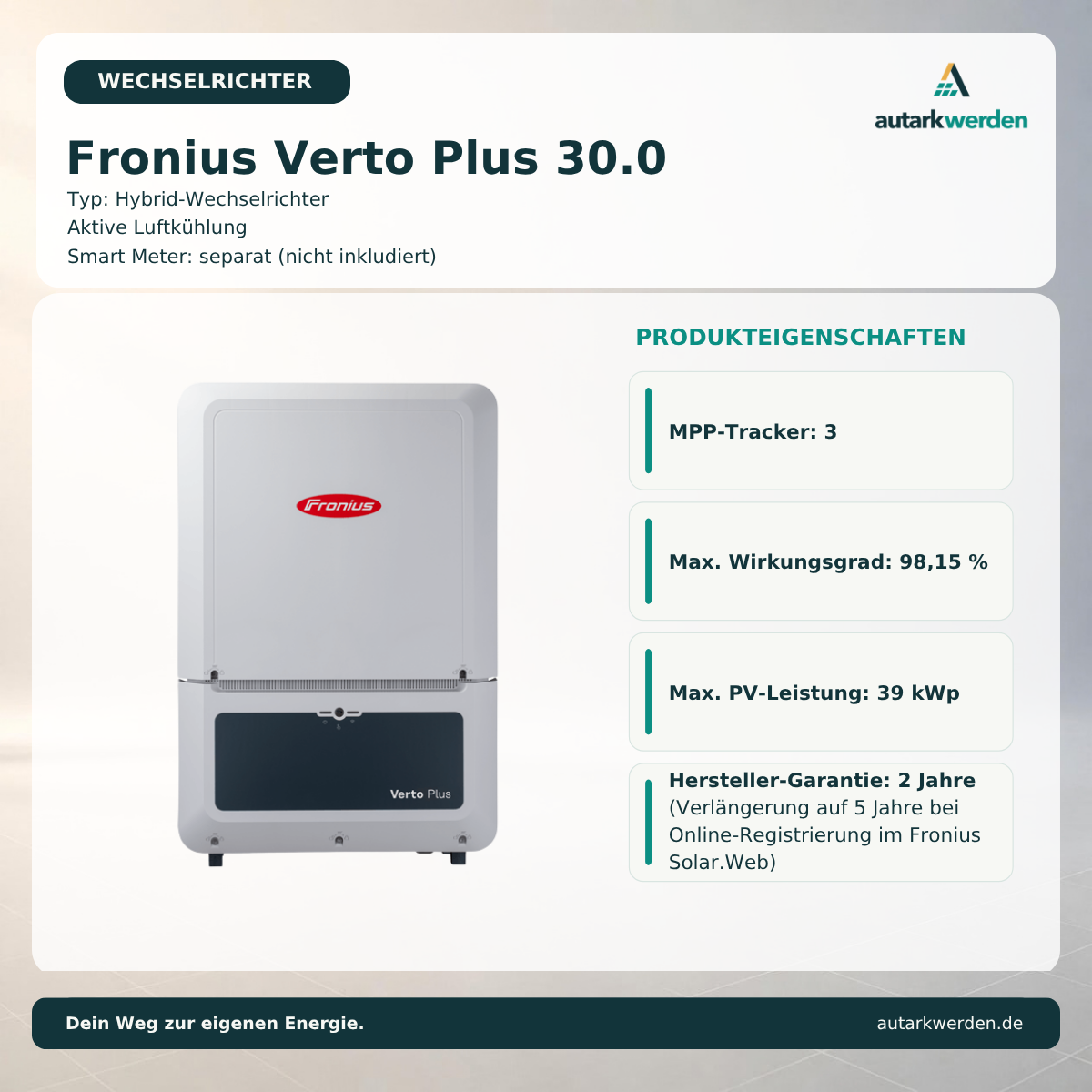 Fronius Verto Plus 30.0 Wechselrichter