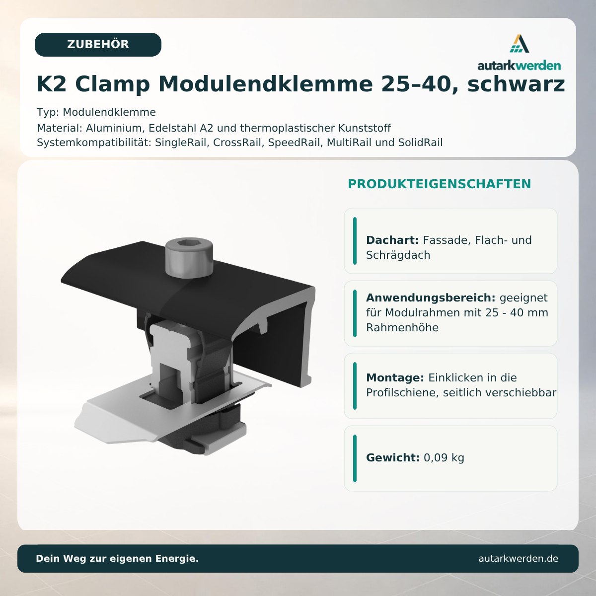 K2 Systems Clamp EC 25–40 mm, schwarz eloxiert, 2004545 – Produkteigenschaften